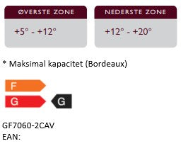 Vinkøl Underbyg / Fritstående (GF7060-2CAV) - NY MODEL